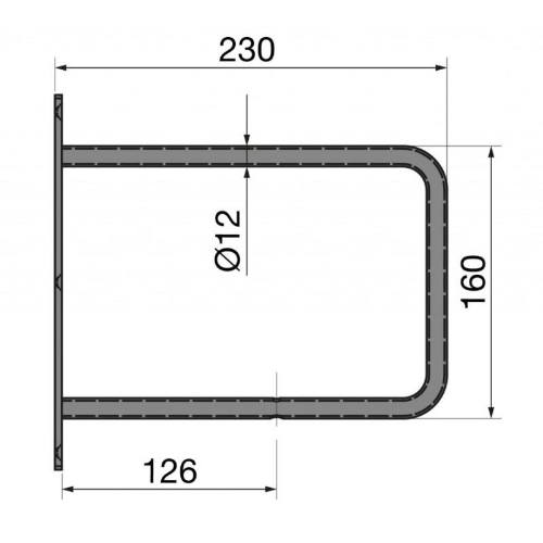 Konzole Bend